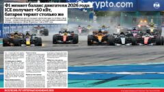 Ф1 меняет баланс двигателя 2026 года: ICE получает +50 кВт, батарея теряет столько же