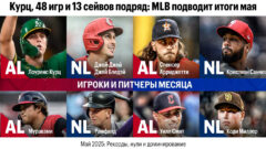 Курц, 48 игр и 13 сейвов подряд: MLB подводит итоги мая