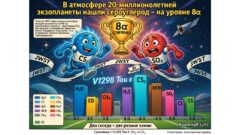 В атмосфере 20-миллионолетней экзопланеты нашли сероуглерод – на уровне 8σ