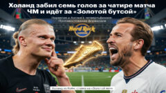 Холанд забил семь голов за четыре матча ЧМ и идёт за «Золотой бутсой»