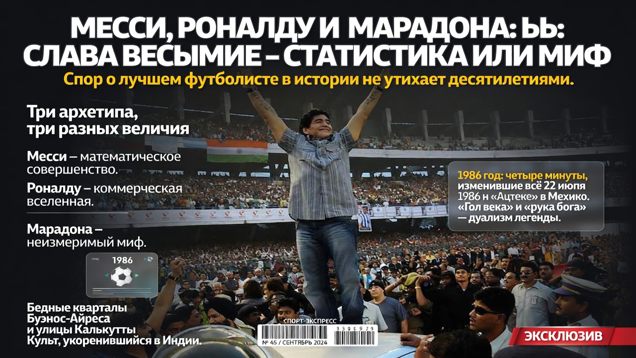 Месси, Роналду и Марадона: чья слава весомее — статистика или миф