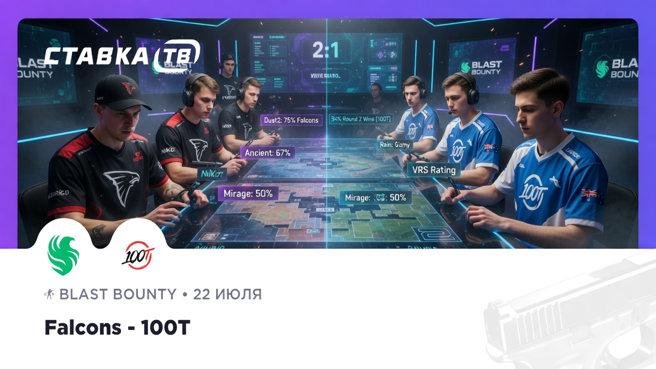 Falcons вернулись на сервер: чемпионы мейджора встретят 100 Thieves в BLAST Bounty