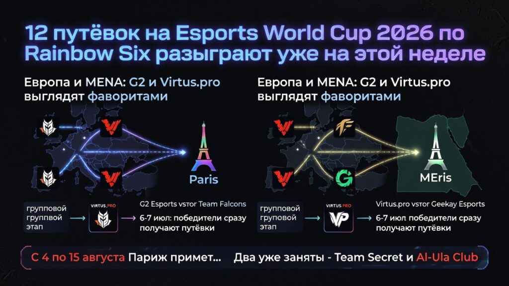 12 путёвок на Esports World Cup 2026 по Rainbow Six разыграют уже на этой неделе