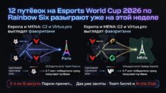 12 путёвок на Esports World Cup 2026 по Rainbow Six разыграют уже на этой неделе