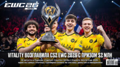 Vitality возглавила CS2 EWC 2026 с призом $2 млн