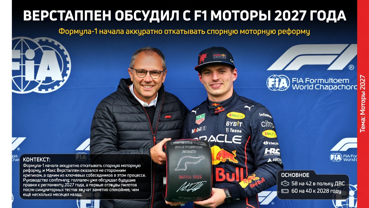 Верстаппен обсудил с F1 моторы 2027 года