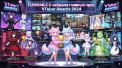 FUWAMOCO забрали главный приз VTuber Awards 2024