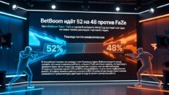BetBoom идёт 52 на 48 против FaZe