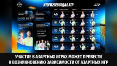 BetBoom: итоги ATP-2025 с крупными выигрышами клиентов