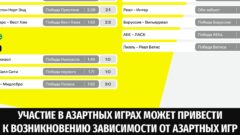 Клиент BETBOOM сорвал почти 3,7 млн ₽ на экспрессе с ЛЧ и Англией