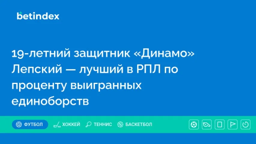 19-летний защитник «Динамо» Лепский — лучший в РПЛ по проценту выигранных единоборств