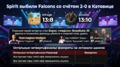 Spirit выбили Falcons со счётом 2-0 в Катовице