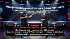 Макафи зарабатывает на ESPN вдвое больше Херстрайта